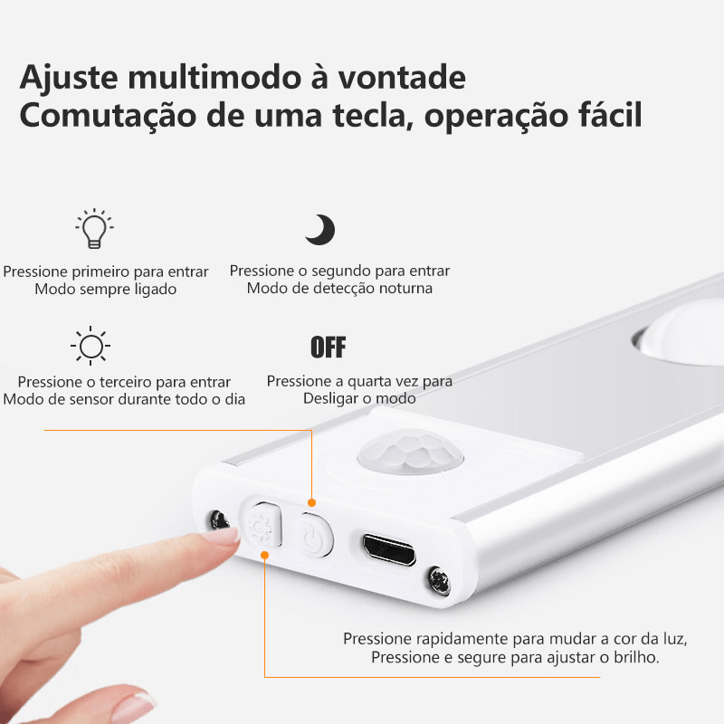 Luminárias Recarregável Com Sensor de Movimento